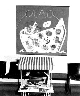 Anno 1988